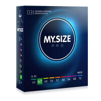 Kondomy 47 mm Joy Division My Size PRO 3 ks - 74157544 - 3